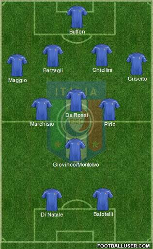 Italy Formation 2012