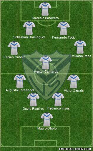 Vélez Sarsfield Formation 2012