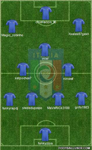 Italy Formation 2012