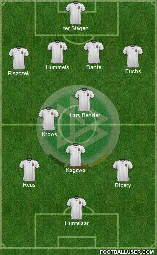 Germany Formation 2012