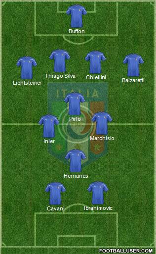 Italy Formation 2012