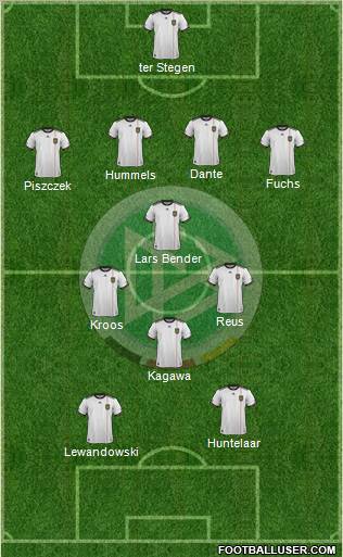 Germany Formation 2012