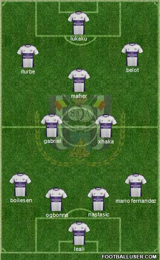 RSC Anderlecht Formation 2012