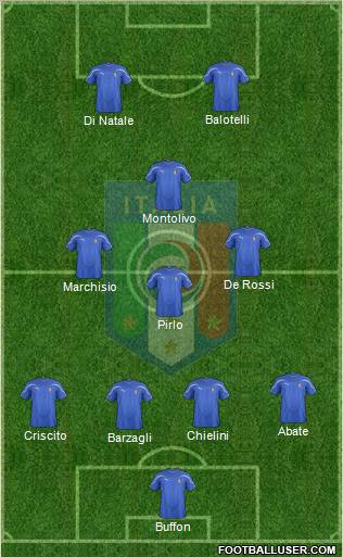 Italy Formation 2012