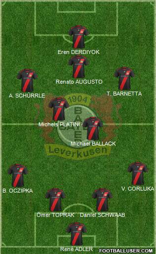 Bayer 04 Leverkusen Formation 2012