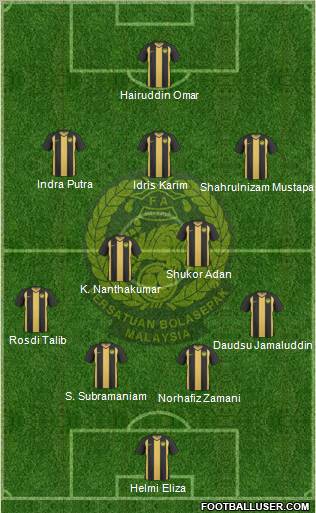 Malaysia Formation 2012