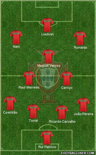 Portugal Formation 2012