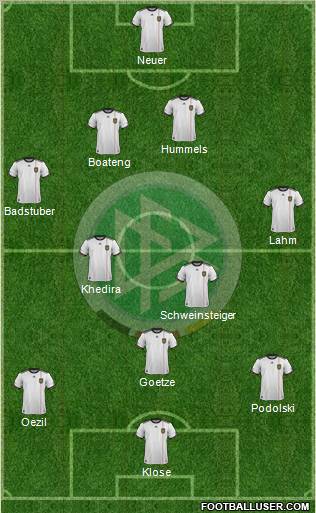 Germany Formation 2012