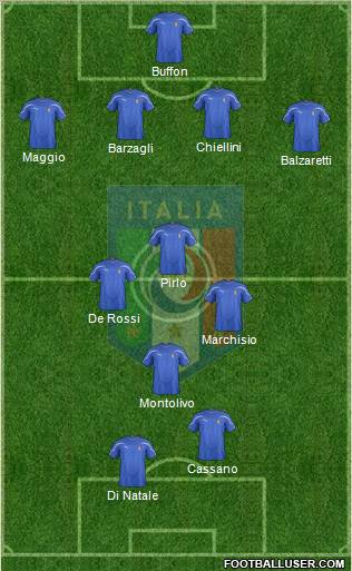 Italy Formation 2012