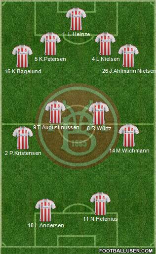 Aalborg Boldspilklub Formation 2012