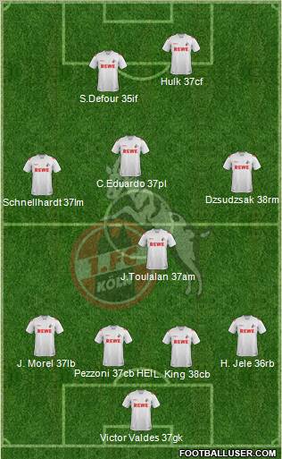 1.FC Köln Formation 2012