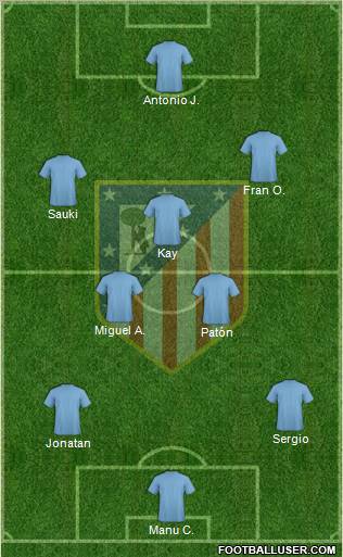 Atlético Madrid B Formation 2012