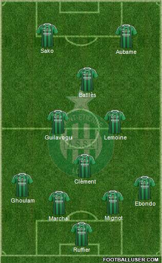 A.S. Saint-Etienne Formation 2012