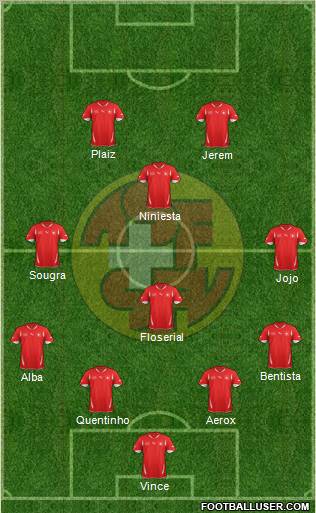 Switzerland Formation 2012