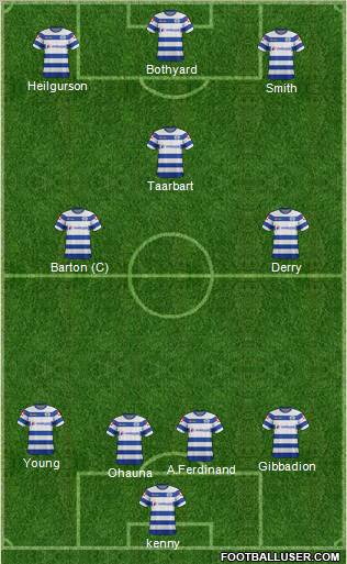 Queens Park Rangers Formation 2012