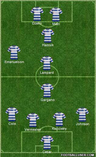 Queens Park Rangers Formation 2012