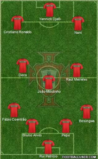 Portugal Formation 2012