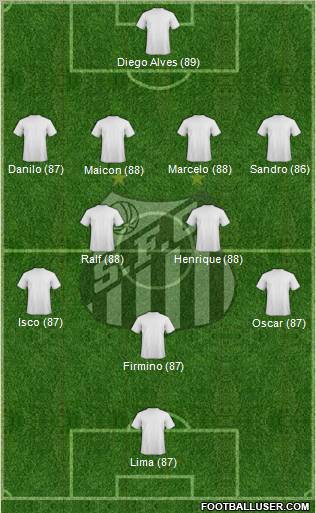 Santos FC Formation 2012