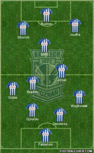 Lech Poznan Formation 2012