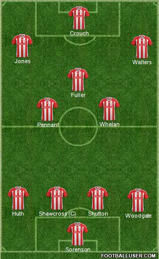 Stoke City Formation 2012