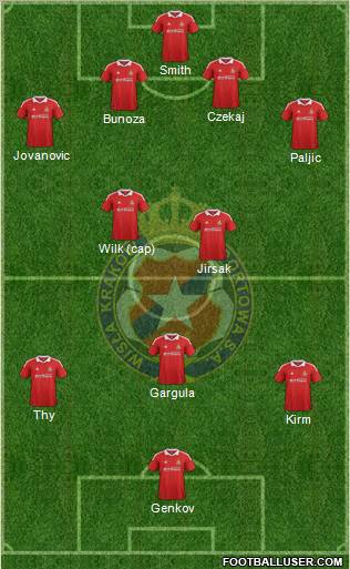 Wisla Krakow Formation 2012