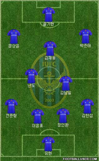 Incheon United Formation 2012