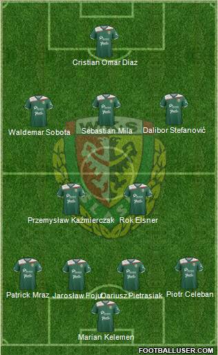 WKS Slask Wroclaw Formation 2012