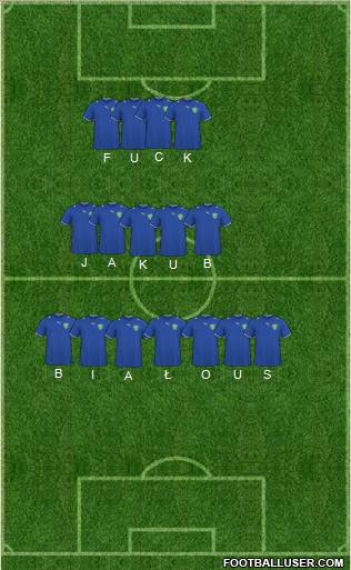 Uzbekistan Formation 2012