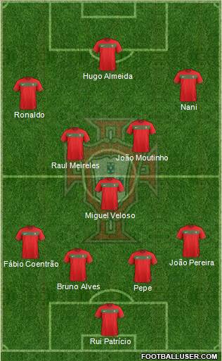 Portugal Formation 2012