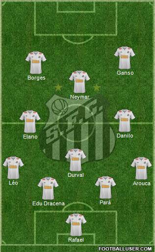 Santos FC Formation 2012