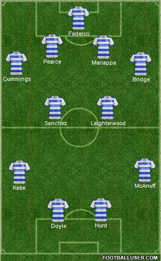 Reading Formation 2012