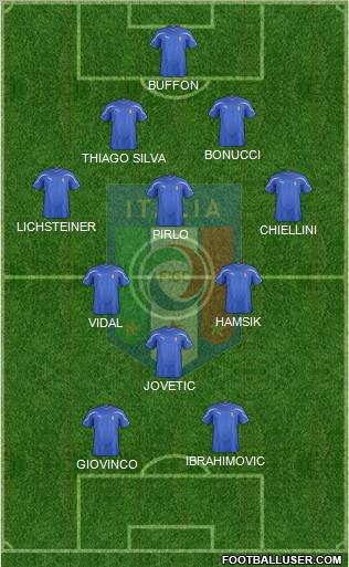 Italy Formation 2012