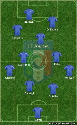 Italy Formation 2012