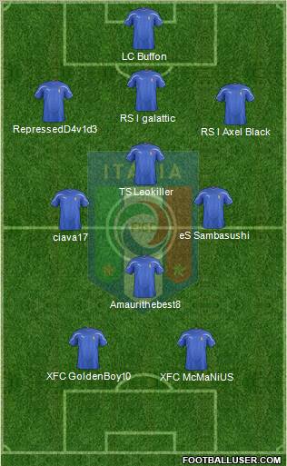 Italy Formation 2012