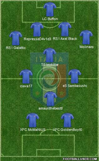 Italy Formation 2012