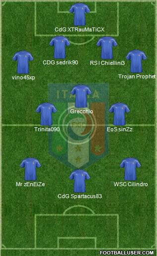 Italy Formation 2012