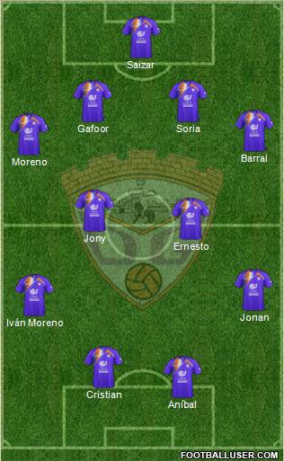 C.D. Guadalajara Formation 2012