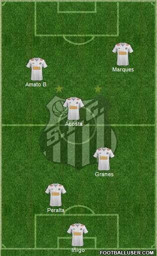 Santos FC Formation 2012