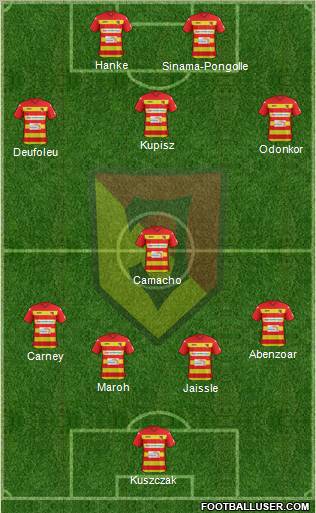 Jagiellonia Bialystok Formation 2012