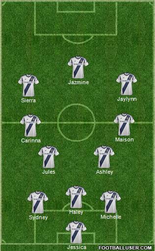 Los Angeles Galaxy Formation 2012