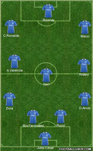 Wigan Athletic Formation 2012