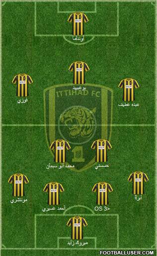 Al-Ittihad (KSA) Formation 2012