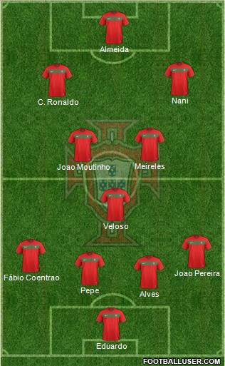 Portugal Formation 2012