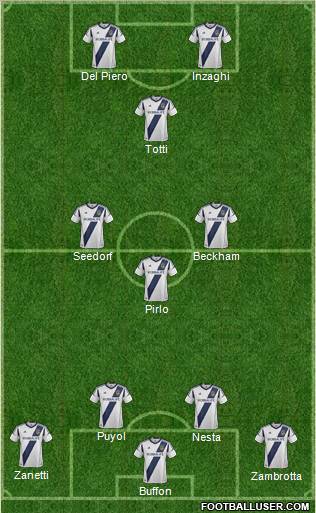 Los Angeles Galaxy Formation 2012