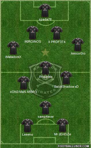 Orlando Pirates Formation 2012