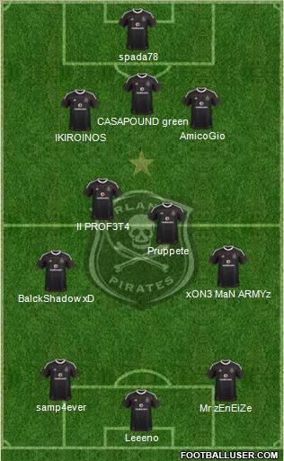 Orlando Pirates Formation 2012