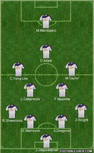 Bolton Wanderers Formation 2012