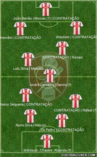 Leixões Sport Clube - SAD Formation 2012