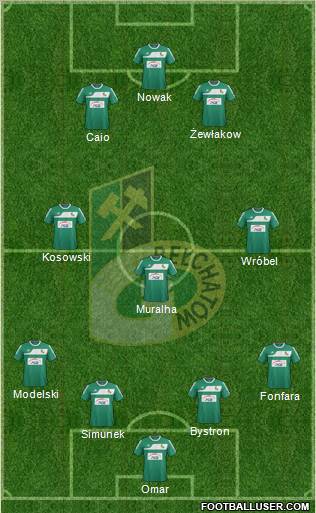 GKS Belchatow Formation 2012