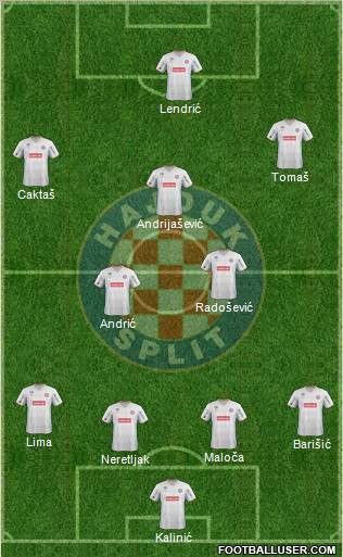 HNK Hajduk Formation 2012